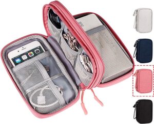 Electronic organizer, travel essentials