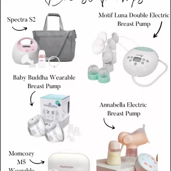 Top 5 Breast Pumps of 2024: Find Your Perfect Fit for a Happy Pumping Journey