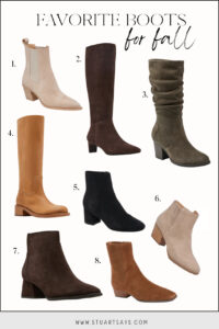 Fall boots for 2025