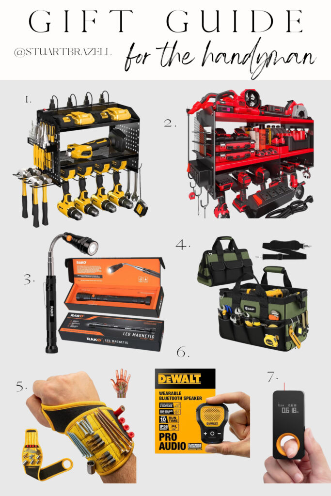 Gift ideas for the handyman 